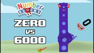 Tall Numberblock 6000 vs ZERO Crash Test