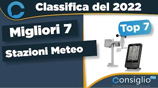 Migliori stazioni meteo Top 7 del 2022