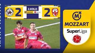 Mozzart Bet Super liga 2023/24 - 2.Kolo: IMT – VOŽDOVAC 2:2 (0:0)