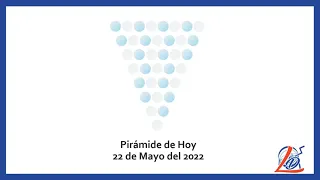 Pirámide del 22 de Mayo del 2022 (Pirámide de la suerte, Pirámide del día, Pirámide de Hoy)