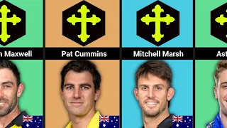 Christian ✝️ Australian 🇦🇺 Cricketers 2023 | Christian Cricketers in Australia cricket Team