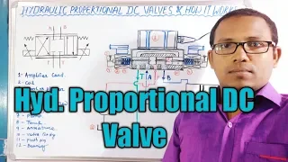 hydraulic propersonal dc valves and how it works in Hindi