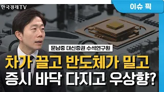 경기지표 vs. 빅테크…글로벌 증시도 차별화 (문남중) / 시장진단 / 한국경제TV