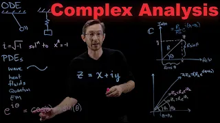 Complex Analysis L01: Overview & Motivation, Complex Arithmetic, Euler's Formula & Polar Coordinates