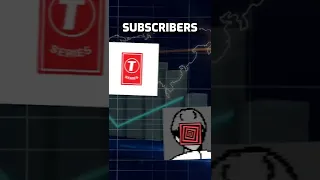 PewDiePie VS T-Series - COMPARISON #Shorts