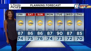 Local 10 News Weather Update: 10/13/22 Evening Edition