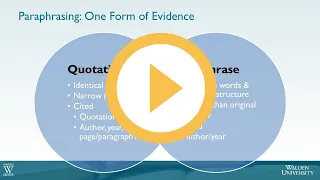 Comparing Paraphrasing and Quoting*