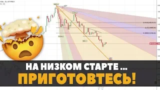 Крипта что БУДЕТ стоить 1500$ в 2020 году ... Биткоин Халвинг