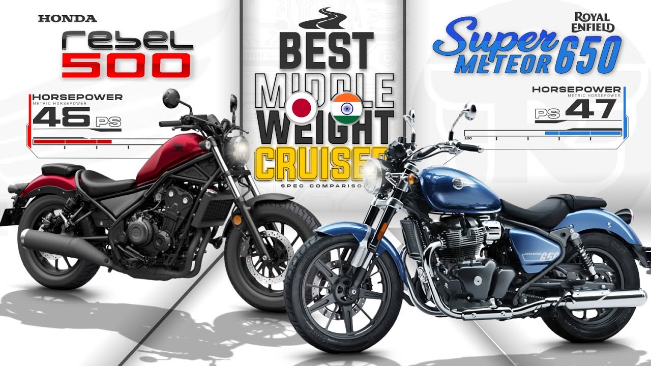 Download 2023 Royal Enfield Super Meteor 650 vs Honda Rebel 500 ┃ Full ...