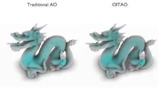 Screen-Space Ambient Occlusion Using A-buffer Techniques