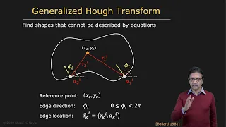 Generalized Hough Transform | Boundary Detection