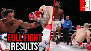 Demetrius Andrade Vs Maciej Sulecki Full Fight Results