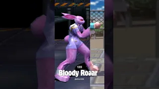 Alice the Rabbit BLOODY ROAR 1 to 4 (1997-2003) Evolution