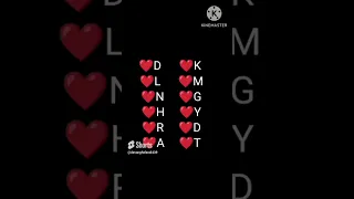 select your name of first letter ✨ |Aap kitne percent cute ho #shorts #shortsvideo