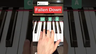 How to play FALLEN DOWN from Undertale on Piano - PART 4/4