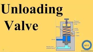Unloading Valve - Pressure Control Valve