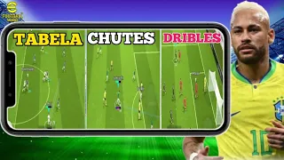 Como Fazer Todos os DRIBLES CHUTES e TABELA no eFootball 2024 Mobile