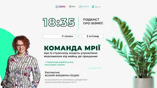 Відео-подкаст 18:35 про КОМАНДУ МРІЇ // переклад українською жестовою мовою