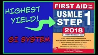 GI SYSTEM- HIGH YIELD STEP 1 REVIEW