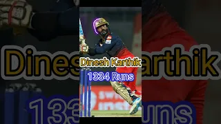 Most runs in death overs of ipl #shorts #cricket #ipl #shortvideo