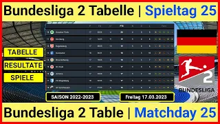 Bundesliga 2 Tabelle aktuell 2022-2023 / Bundesliga 2 Table Today 2022-2023 | Freitag 17.03.2023