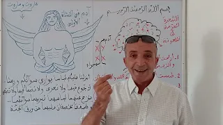 النشأة الأولى  كيف كنا فيها  و كيف أصبحنا  و كيف نعود لها   هل يتم ذلك بعلم الكتاب ؟؟؟