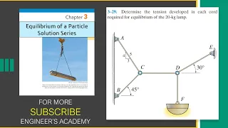 Determine tension developed in each cord required for.. | Hibbeler Statics | Engineers Academy