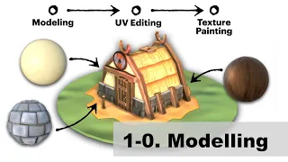 1-0 Modelling - Creating a Stylized Viking House - Blender 2.8 [Advanced]