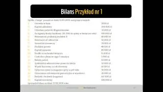 11. Bilans przykład nr 1