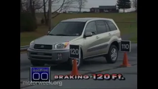 Motorweek 2001 Toyota RAV4 Road Test