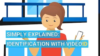 Online Identifikation with VideoID by WebID - Simply Explained