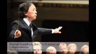 Dvorak Symphony No. 7 in D minor op. 70 - 1 movement (Audio)