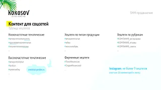 Введение в SMM: что публиковать в соцсетях