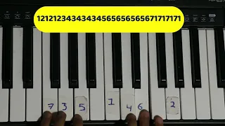 Stereo Madness - (Easy Piano Tutorial