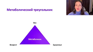 Почему с возрастом мы легко набираем вес, а похудеть становится все сложнее?