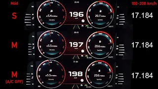 Škoda Octavia 4 RS TDI - Zrychlení 100-200 km/h