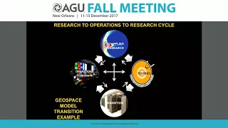2017 Fall Meeting - SA12B: Applications of Space Weather Research I