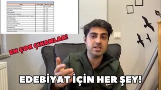 YKS Edebiyat 1 Ayda Hallet! (Ders Programlı)