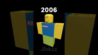 The ROBLOX avatar evolution (2006-2022)