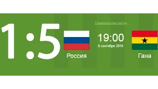 Россия Гана обзор, счет и результат? Матч ТВ  Россия   Гана 1-0 НАШЛИ С КЕМ ИГРАТЬ