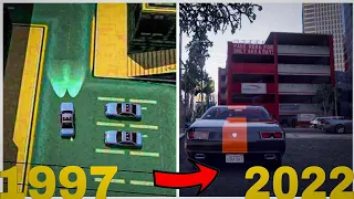 The evolution of All GRAND THEFT AUTO Games [1997-2022]