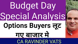 Budget Day Special 1 February by CA Ravinder Vats