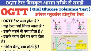 GTT ( Glucose Tolerance Test ) | What is a normal GTT test result? | What is GTT test? | GTT Test