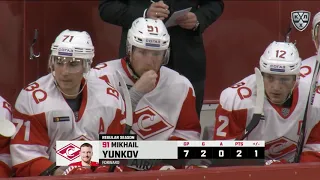 Spartak 4  Avtomobilist 2, 21 September 2019