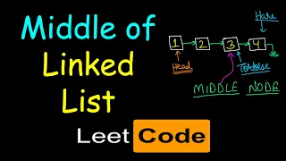 Middle of linked list | Leetcode #876