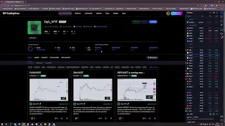 Preparation for the following trading week #forex  #gold #xauusd #indexes #cryptocurrency