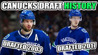 Are The Canucks Good At Drafting!??? - Reviewing The Canucks 1st Round Picks Since 2000