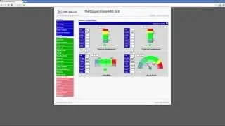 Remote Monitoring Overview