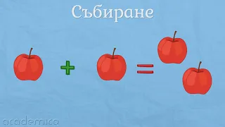 Събиране и изваждане - Математика 1 клас | academico