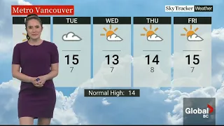 Yvonne Schalle - Global BC - Weather - Sunday, April 21, 2024. #weatherreport